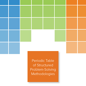 Title card for Periodic Table of Problem-Solving Methodologies