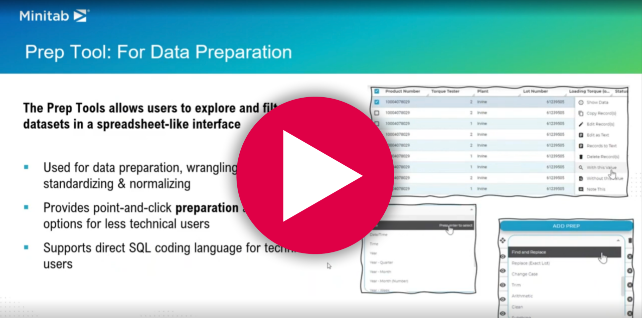 Datenanalyse automatisieren mit Minitab