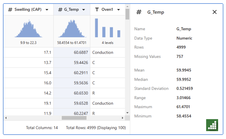 Minitab Data CenterのQuickStats