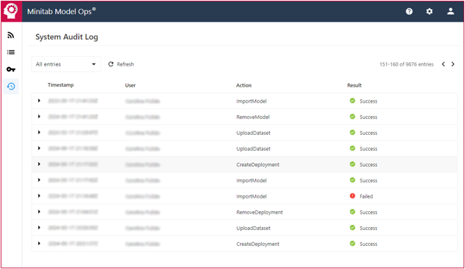 Minitab Model Ops生産モデルガバナンス