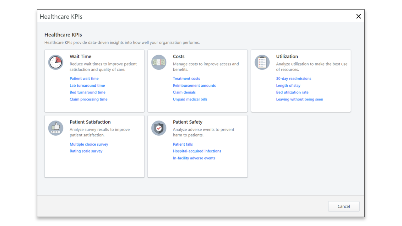 Minitab Healthcare Module displaying Healthcare KPI's
